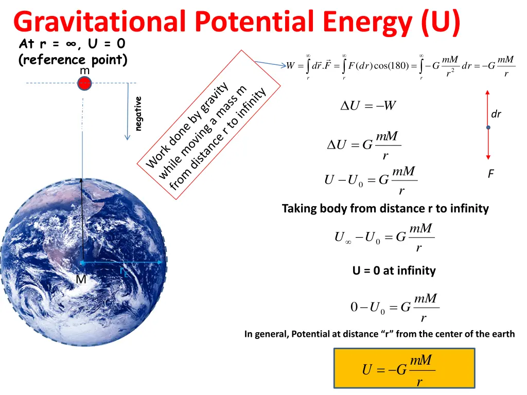 gravitational potential energy