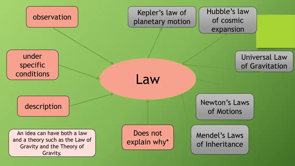 hubble s law of cosmic expansion