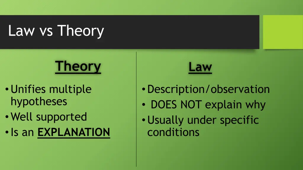 law vs theory 1