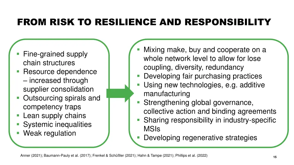 from risk to resilience and responsibility