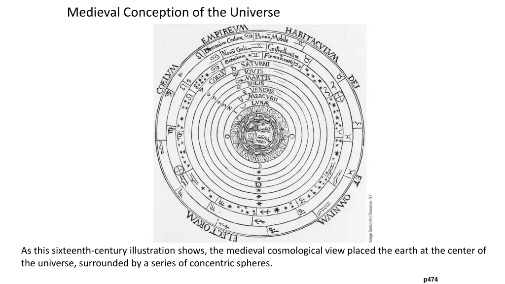 medieval conception of the universe