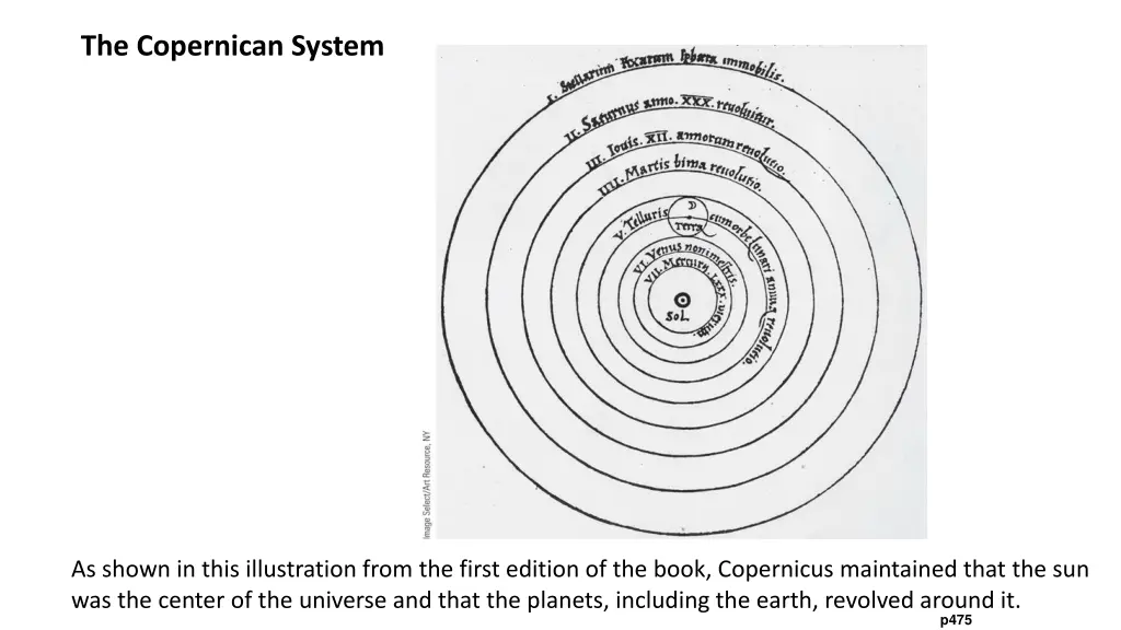 the copernican system