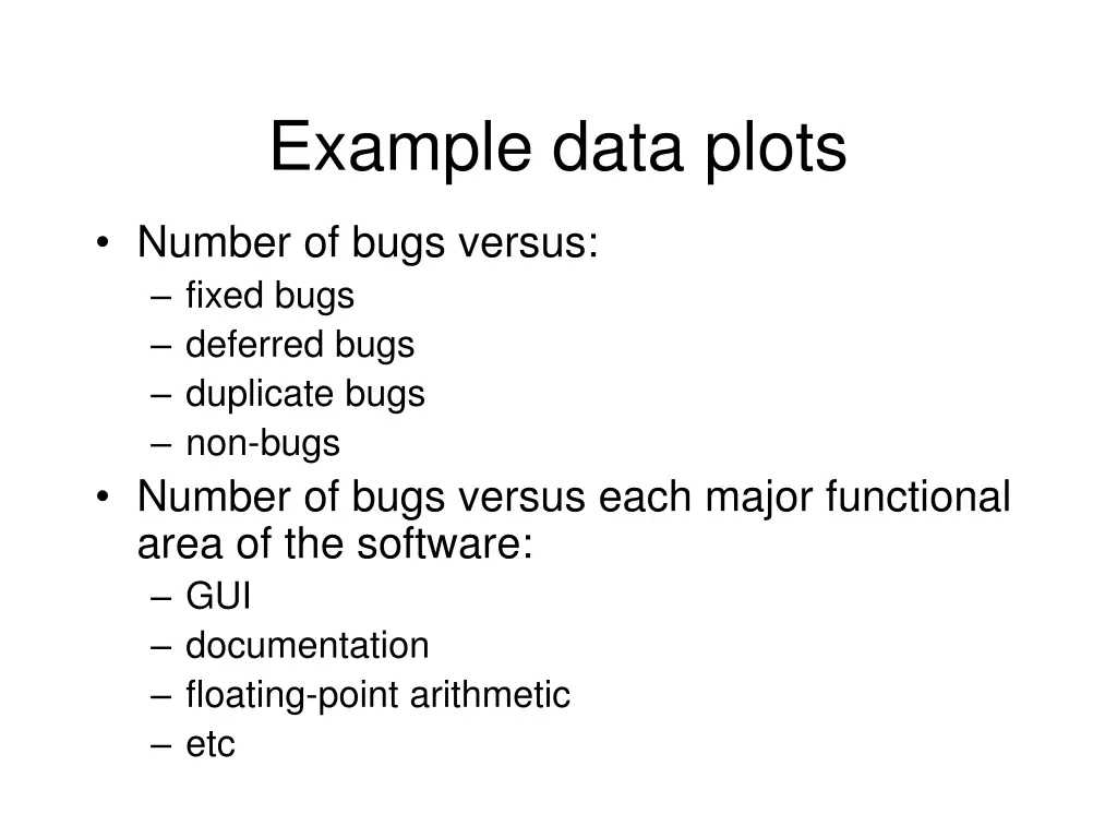 example data plots