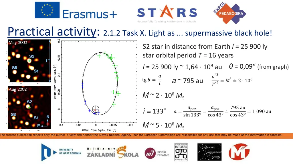 practical activity 2 1 2 task x light 1