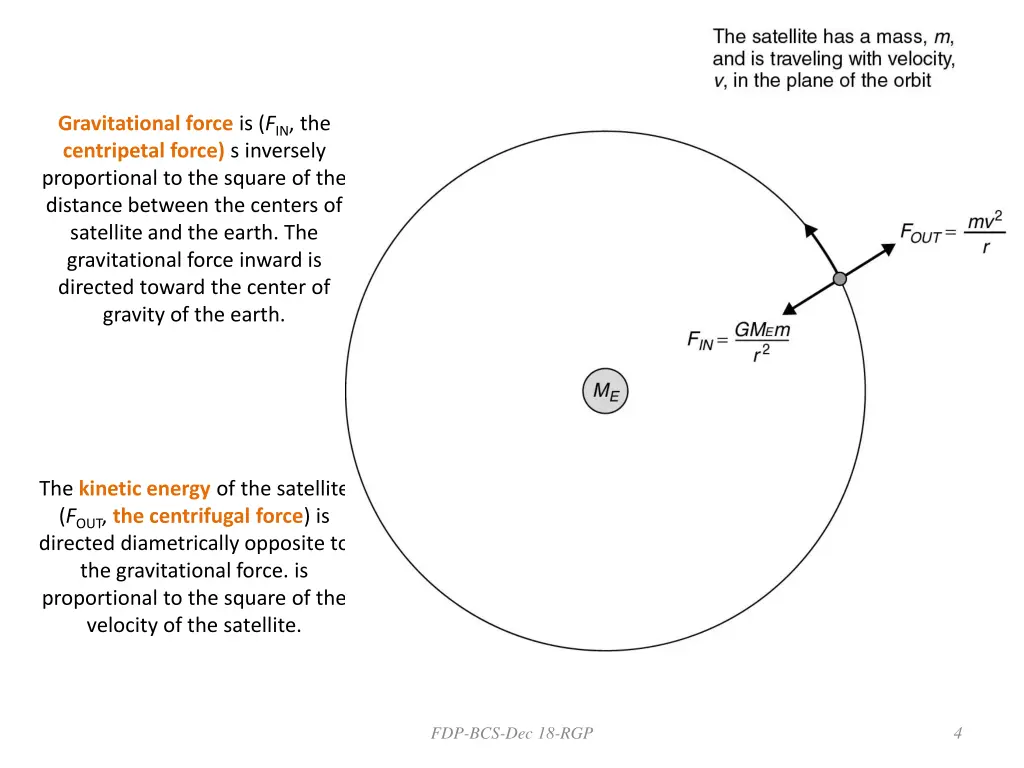 gravitational force is f in the centripetal force