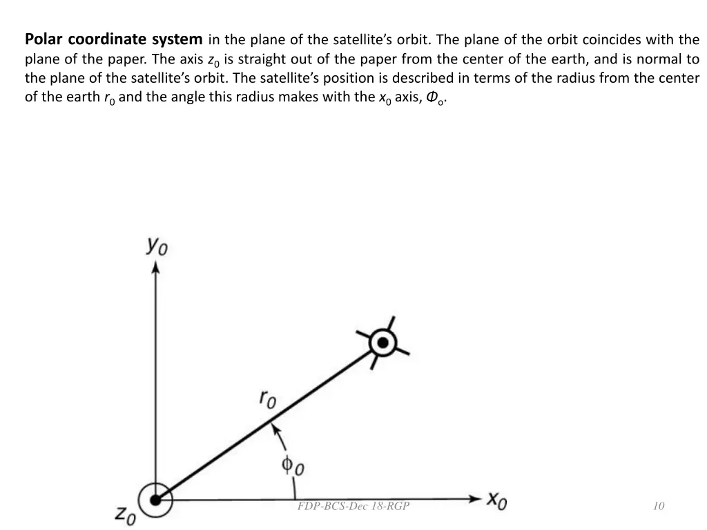 polar coordinate system in the plane