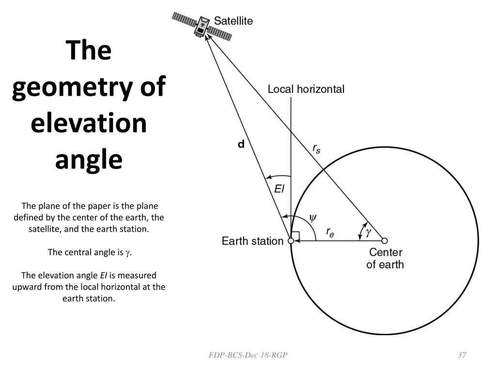 slide37