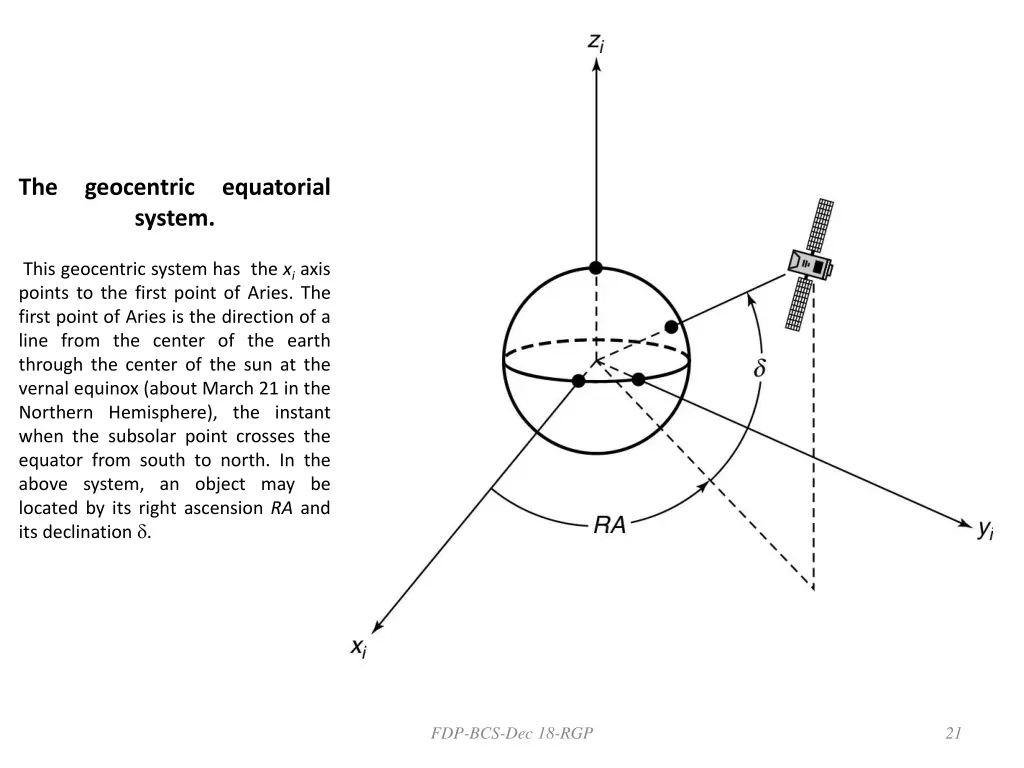 the geocentric equatorial system