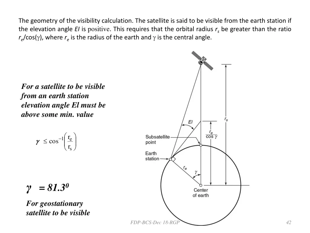 the geometry of the visibility calculation