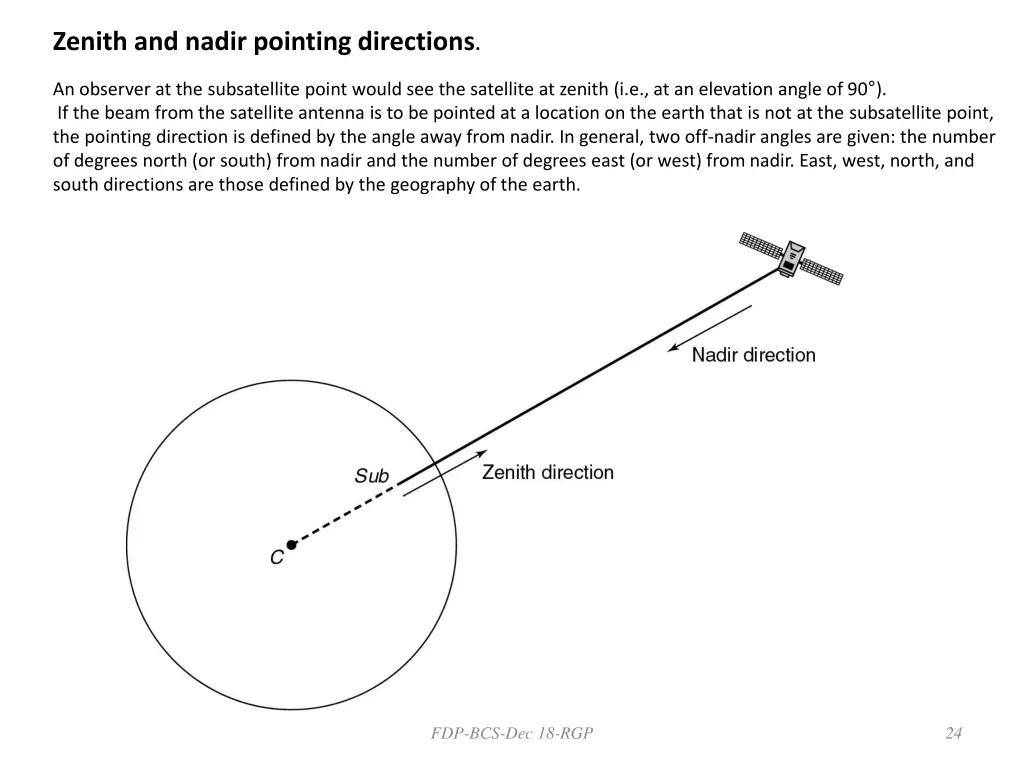 zenith and nadir pointing directions an observer