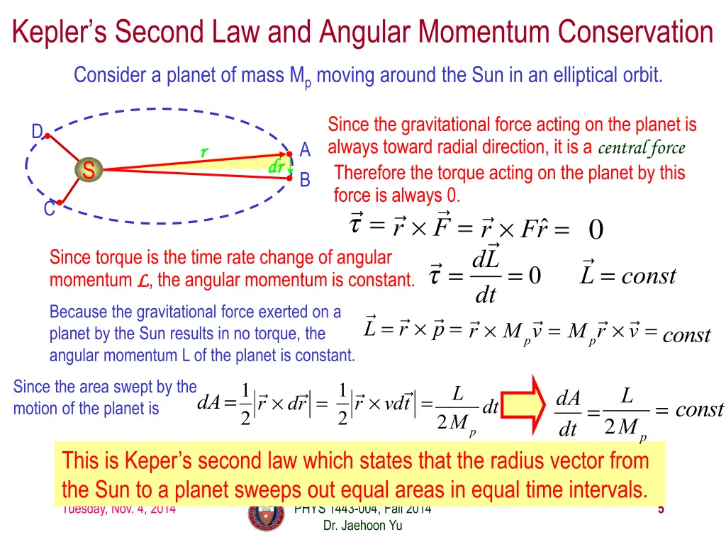 kepler s second law and angular momentum