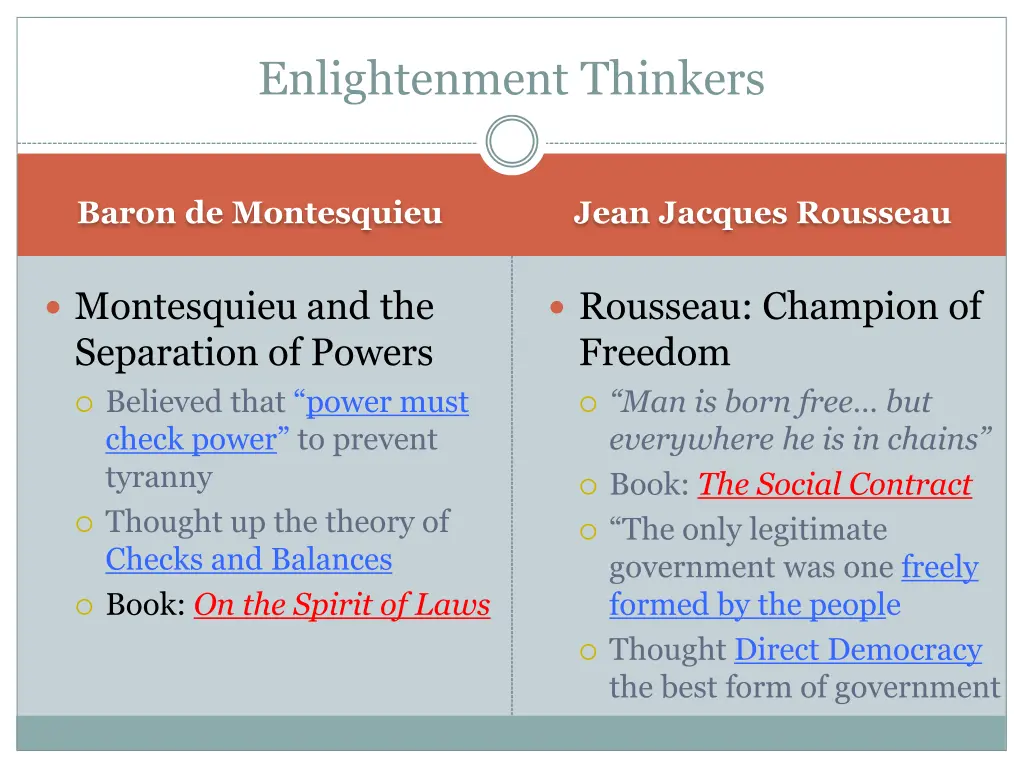 enlightenment thinkers 1