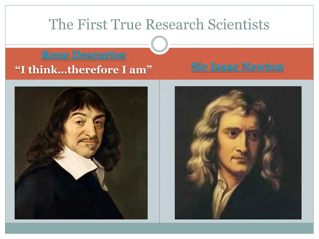 the first true research scientists