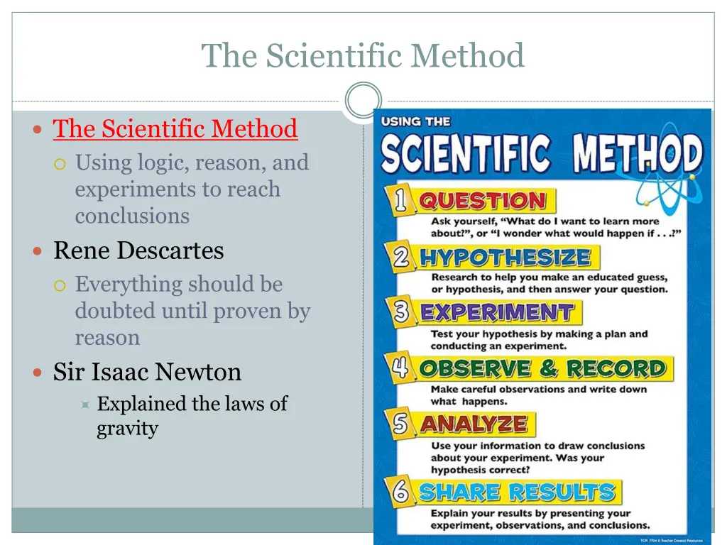 the scientific method