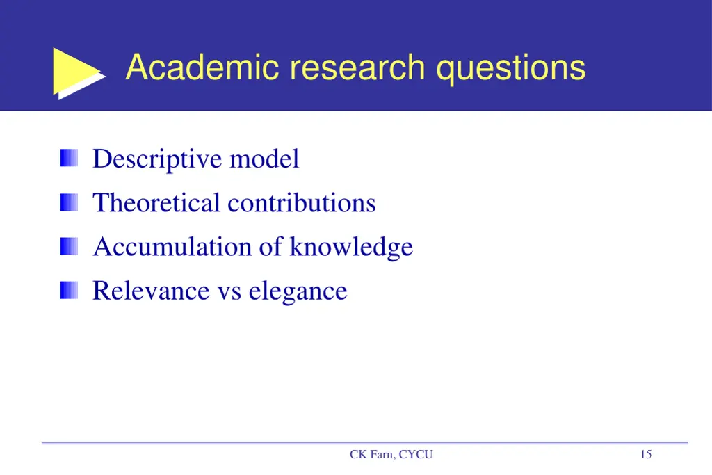 academic research questions