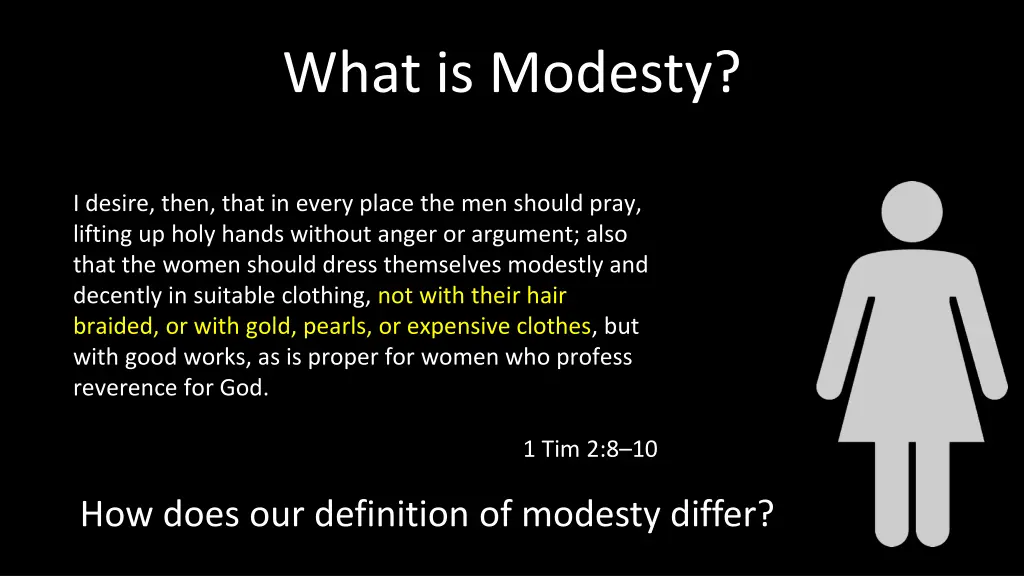 what is modesty