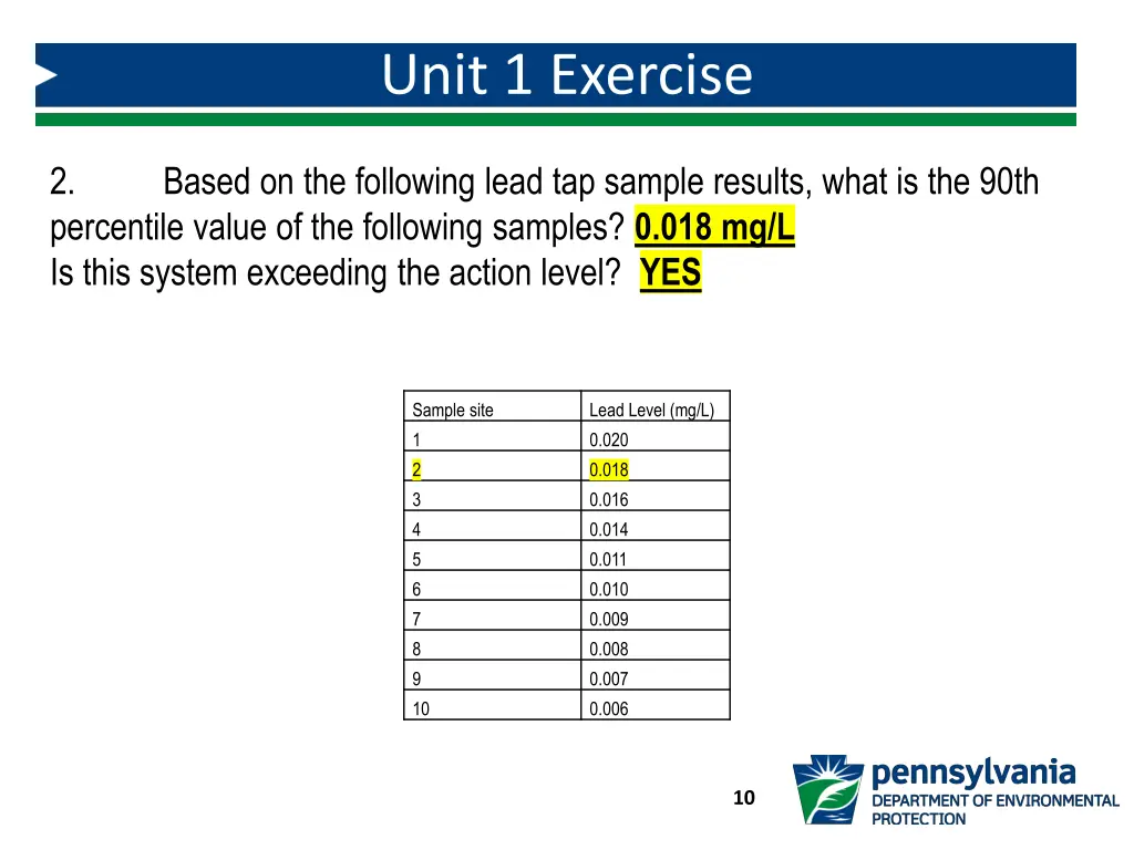 unit 1 exercise 1