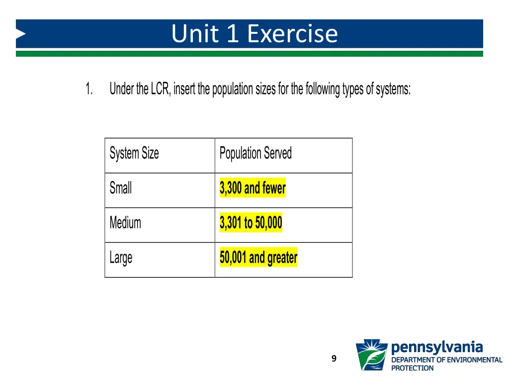 unit 1 exercise