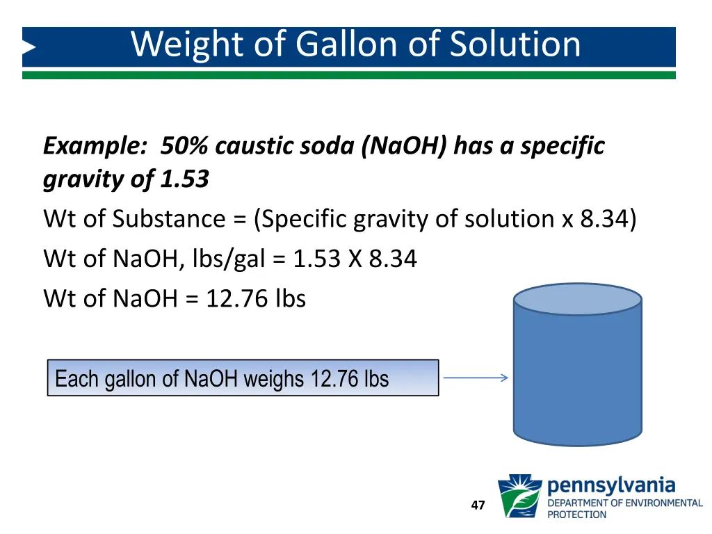 weight of gallon of solution