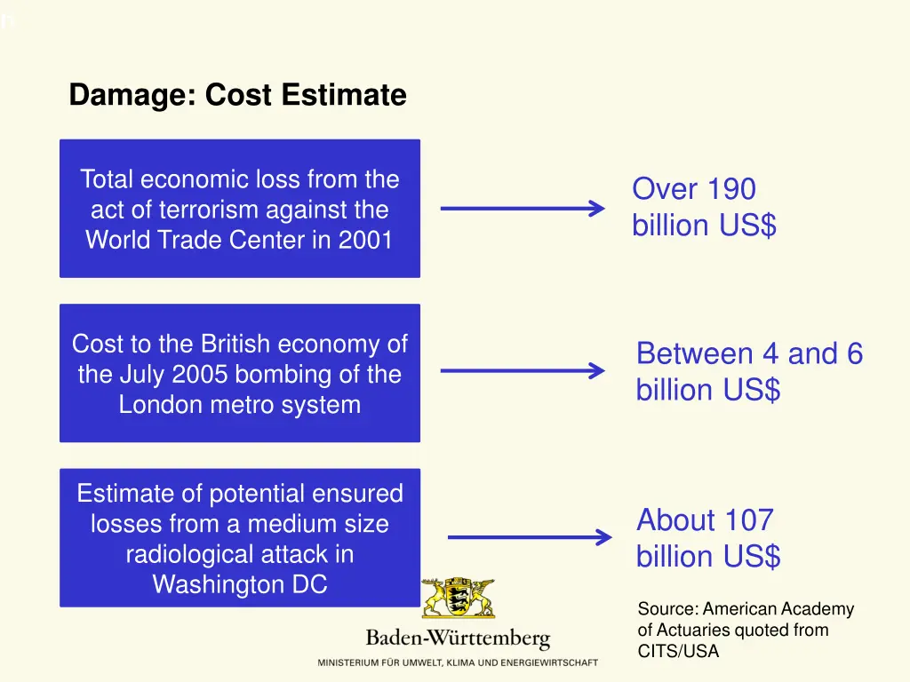 slide6