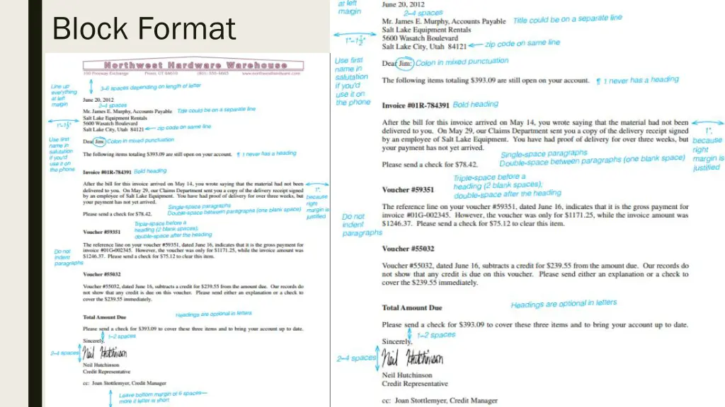 block format