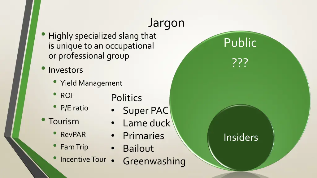 jargon