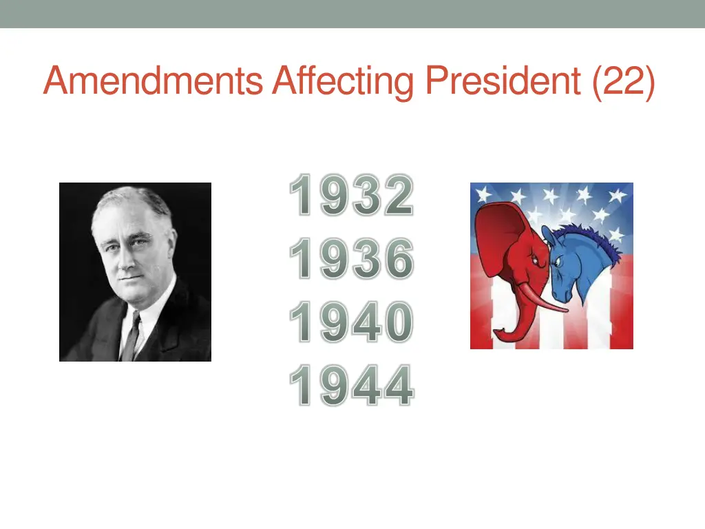 amendments affecting president 22