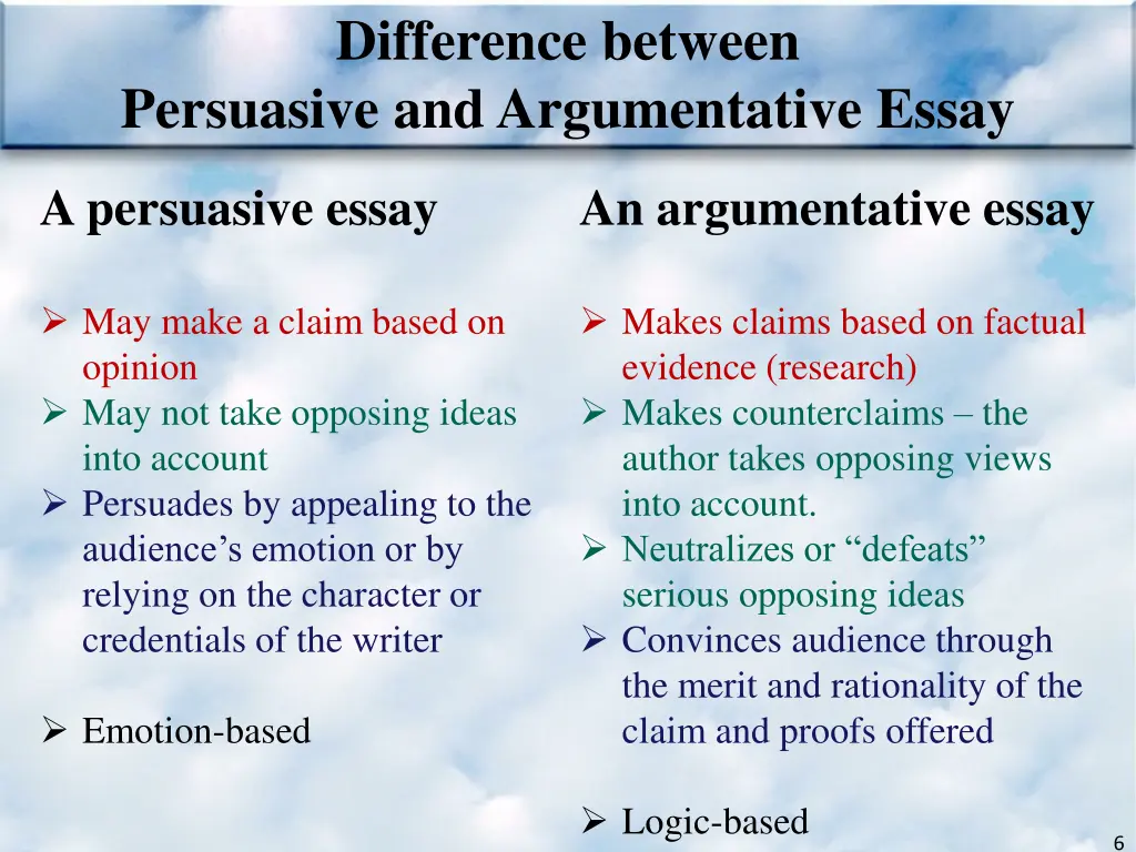 difference between persuasive and argumentative