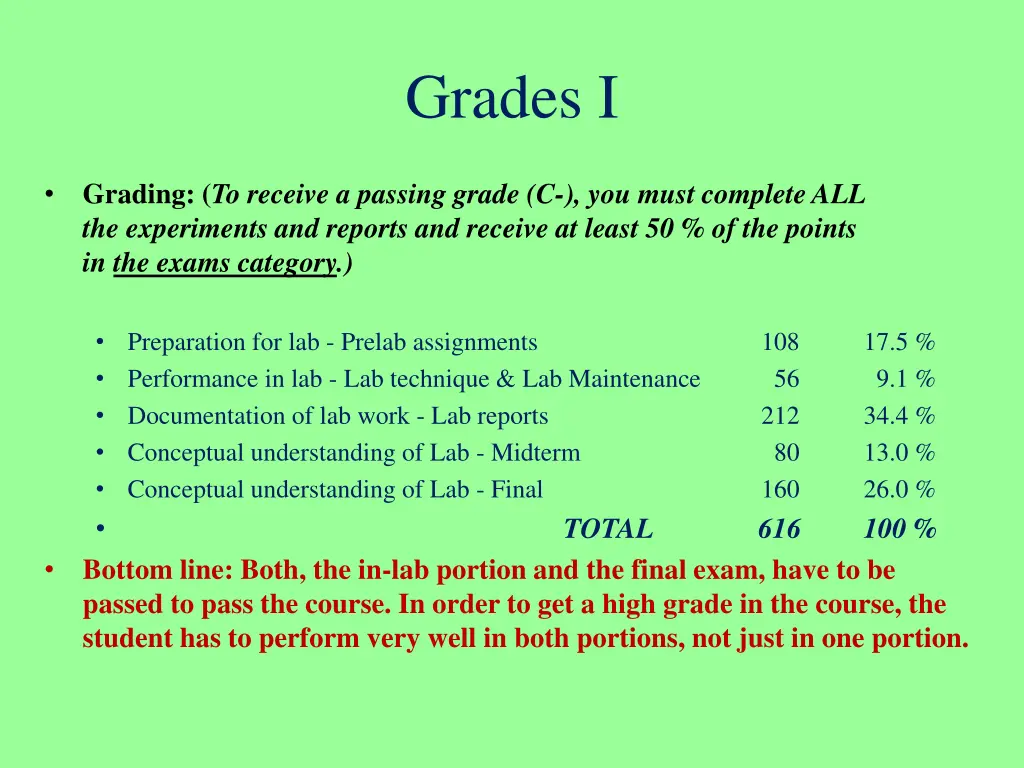 grades i