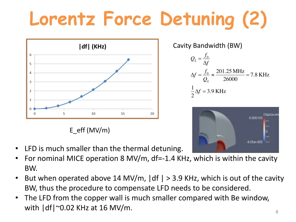 lorentz force detuning 2