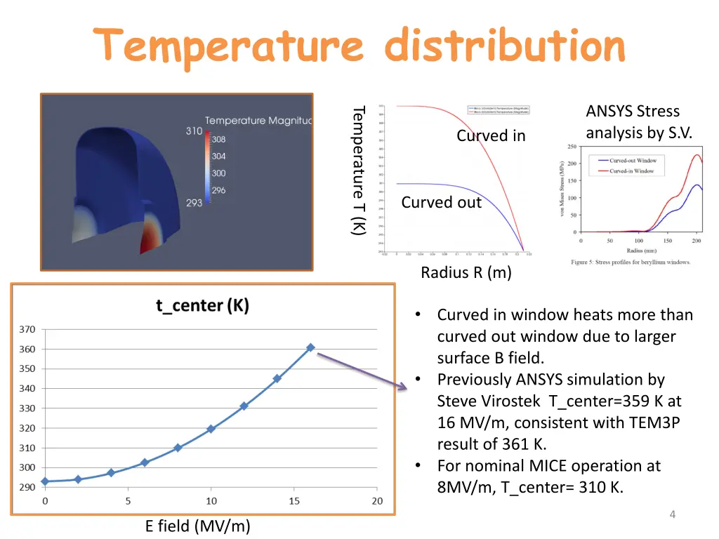 temperature distribution