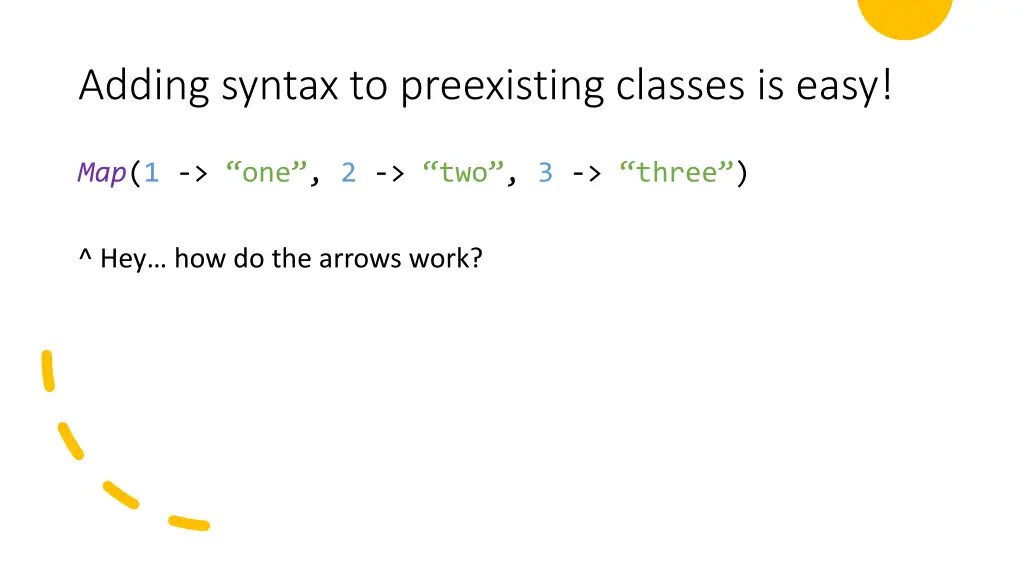 adding syntax to preexisting classes is easy