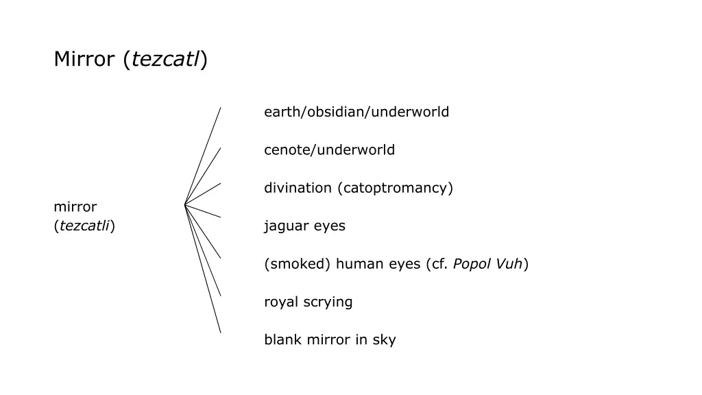 mirror tezcatl