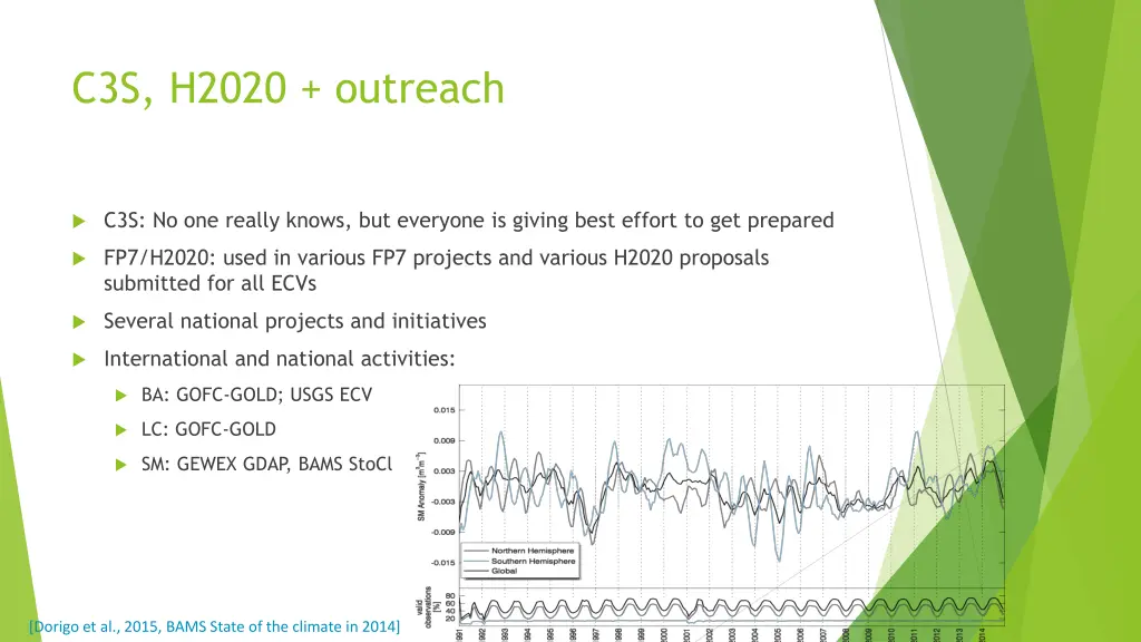 c3s h2020 outreach