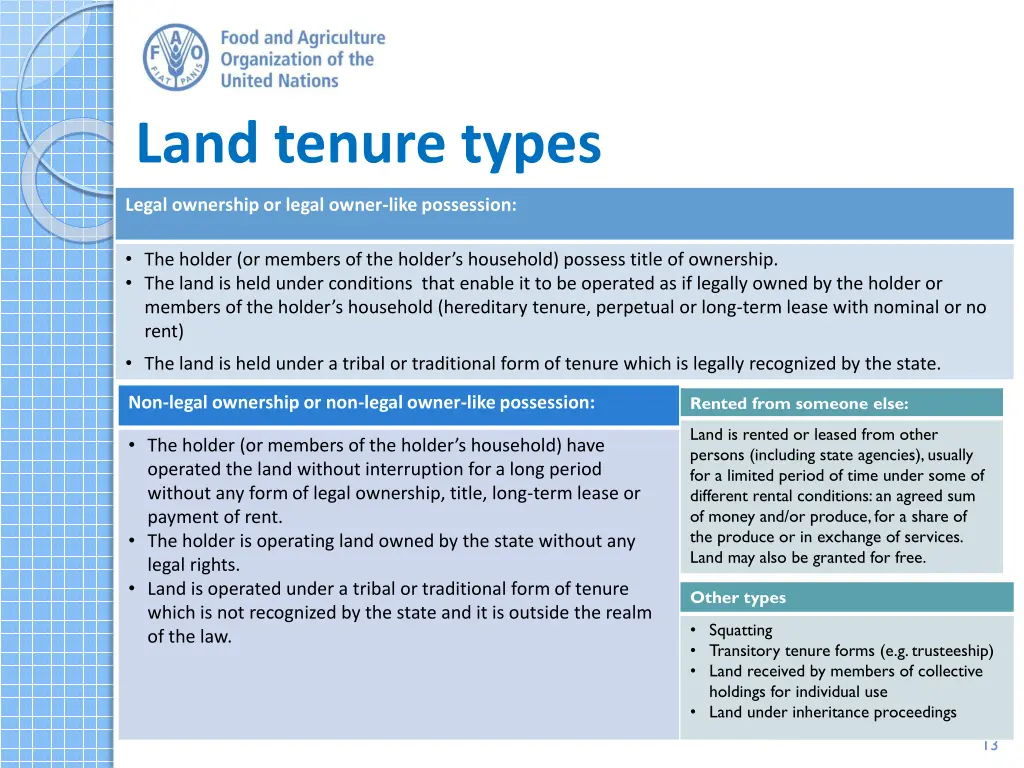 land tenure types