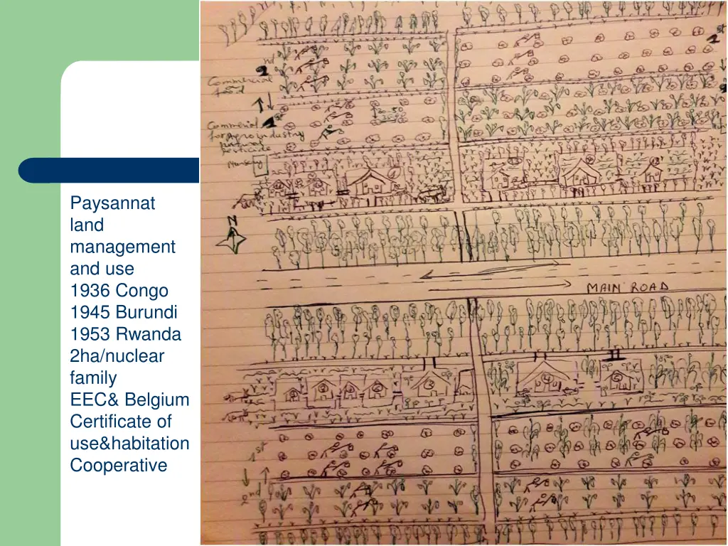 paysannat land management and use 1936 congo 1945