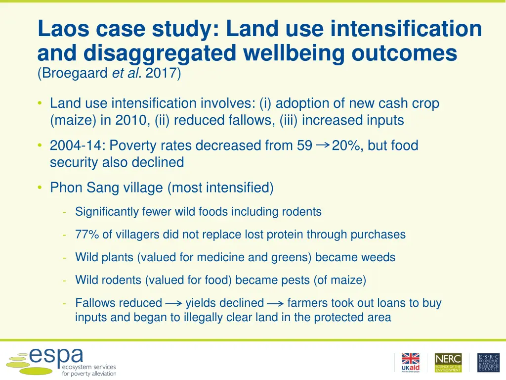 laos case study land use intensification