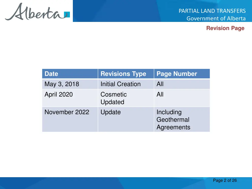 partial land transfers government of alberta 1