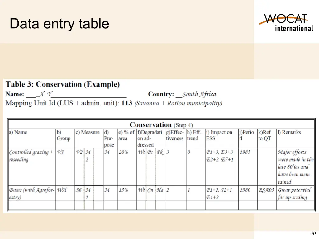 data entry table 1