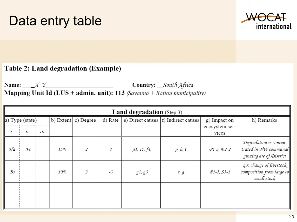 data entry table