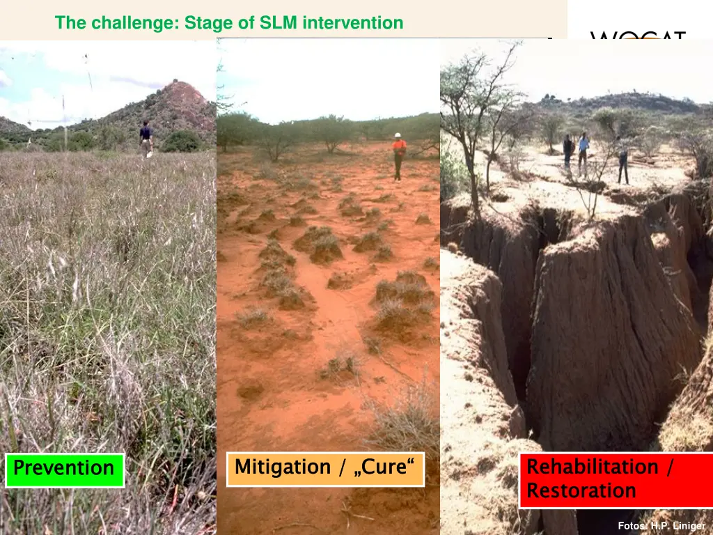 the challenge stage of slm intervention