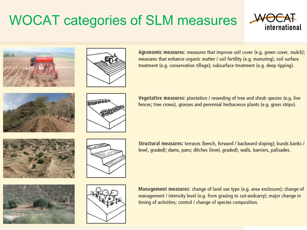 wocat categories of slm measures