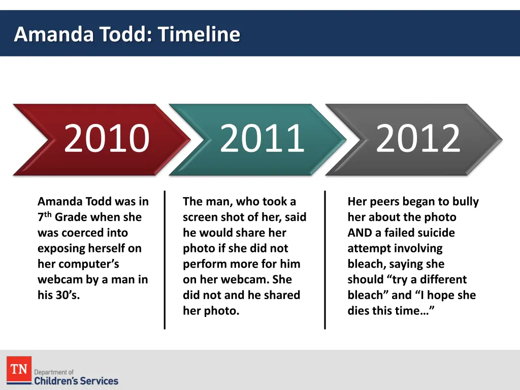 amanda todd timeline