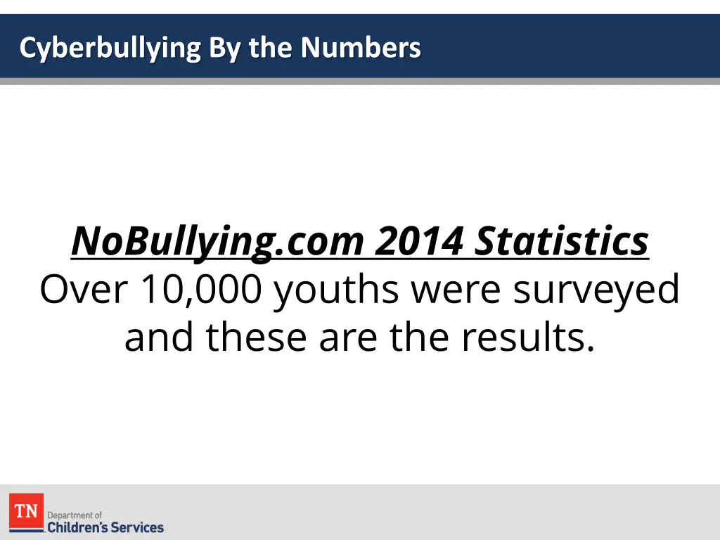 cyberbullying by the numbers