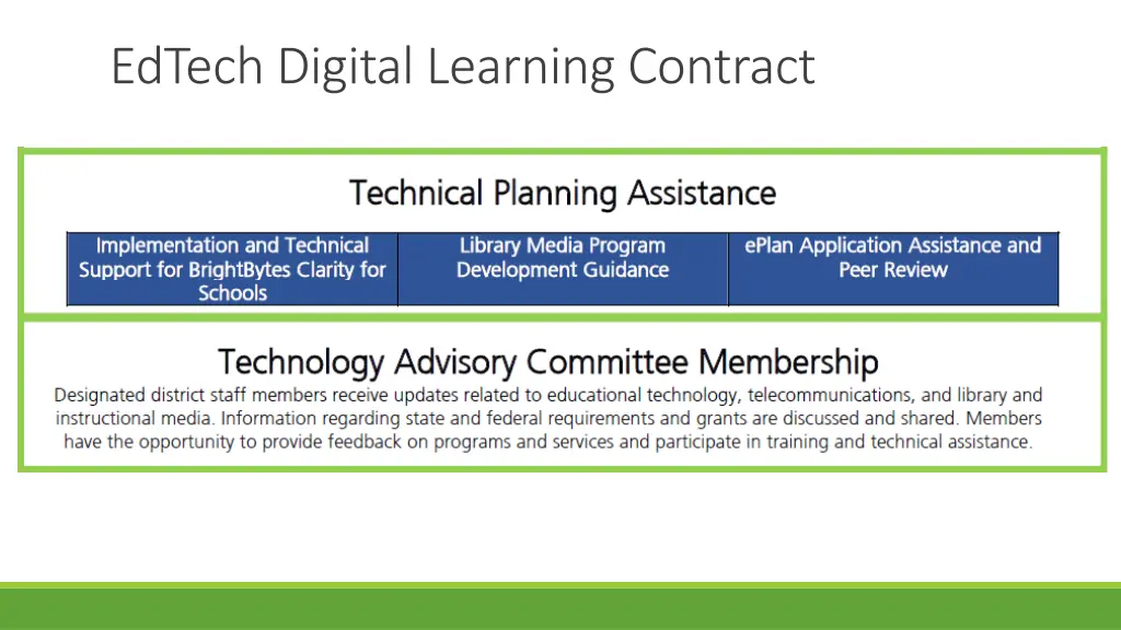 edtech digital learning contract