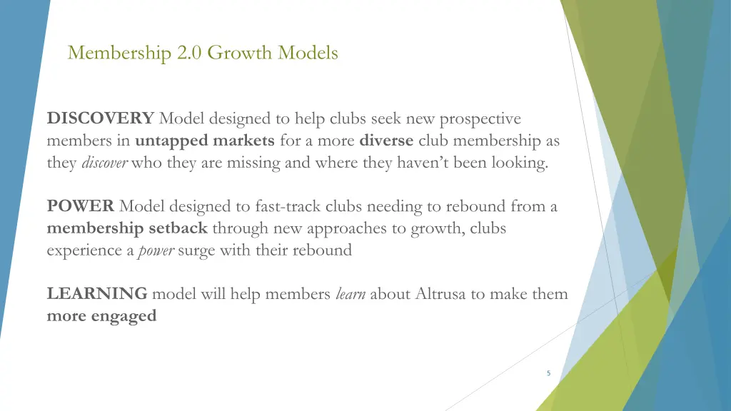 membership 2 0 growth models 1