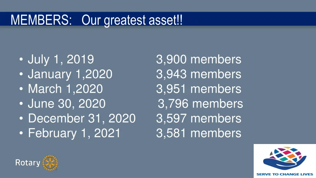 members our greatest asset