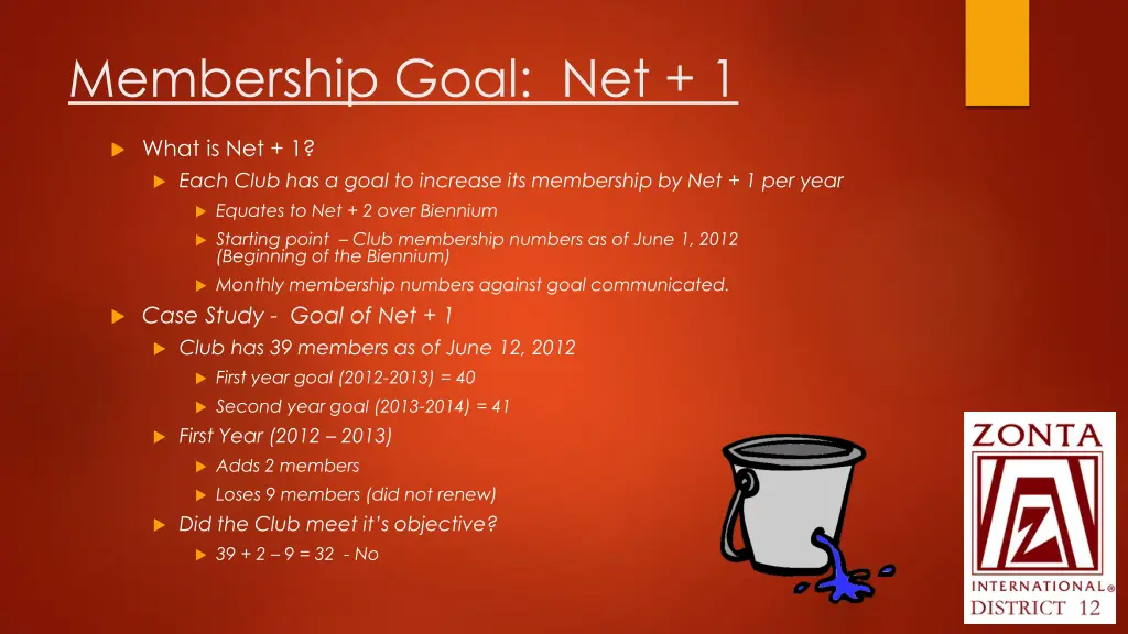 membership goal net 1