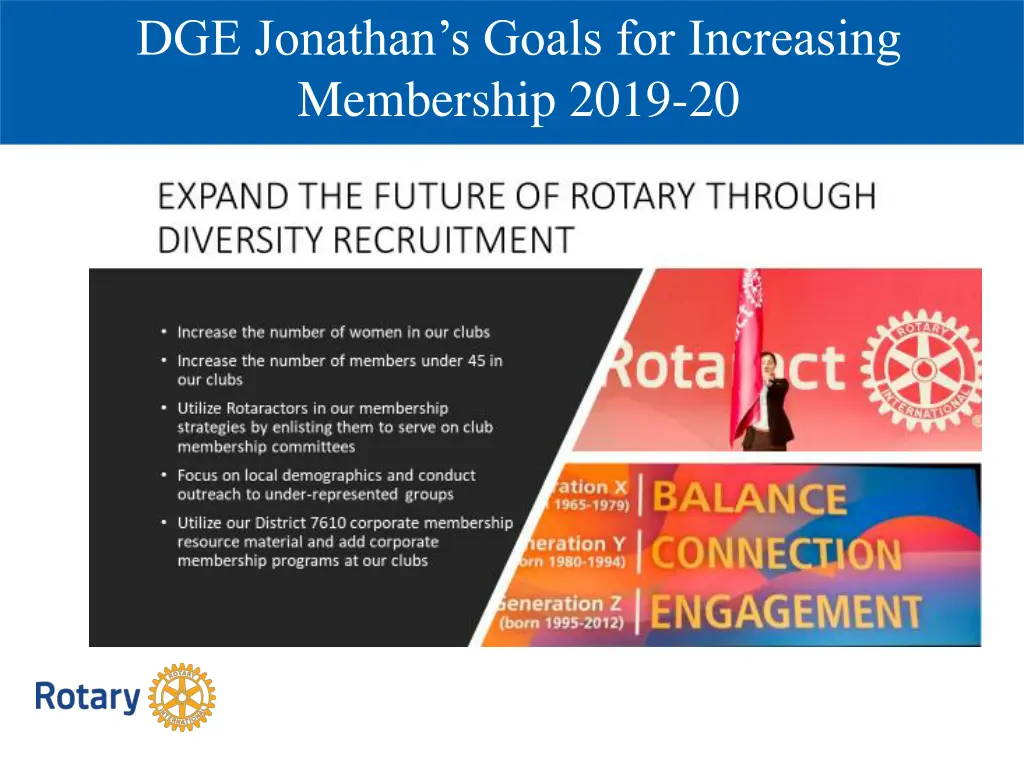 dge jonathan s goals for increasing membership 1