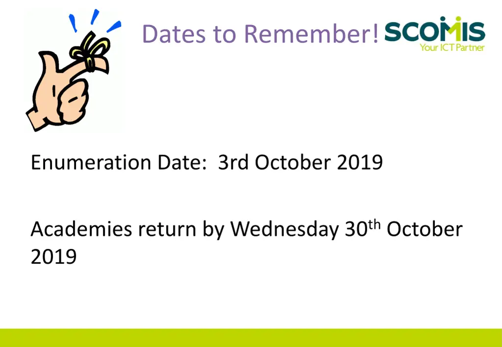 dates to remember